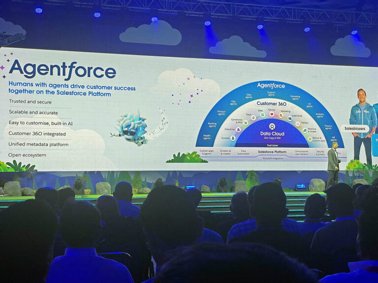 Agentforce World Tour by Salesforce at Jio Convention Centre – Deepak ...